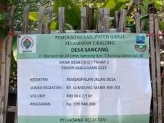 CIBALONG-GARUT (30/8) AWASI PEMBANGUNAN DANA DESA 2025 TAHAP 2, WARGA DAPATI JALAN TIDAK MEMILIKI MUTU KUALITAS BAIK.